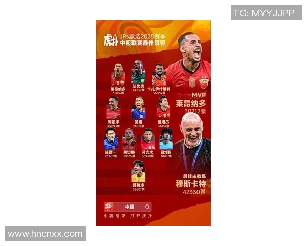 海门足球明星最新阵容揭晓球员名单及精彩表现一览